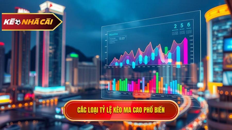 Các loại tỷ lệ phổ biến trong Kèo bóng đá Ma Cao