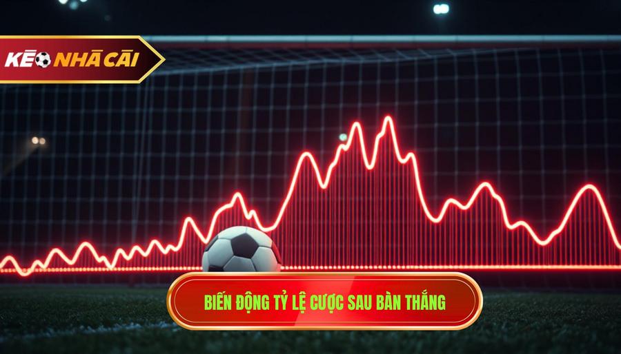 Biến động tỷ lệ cược sau bàn thắng