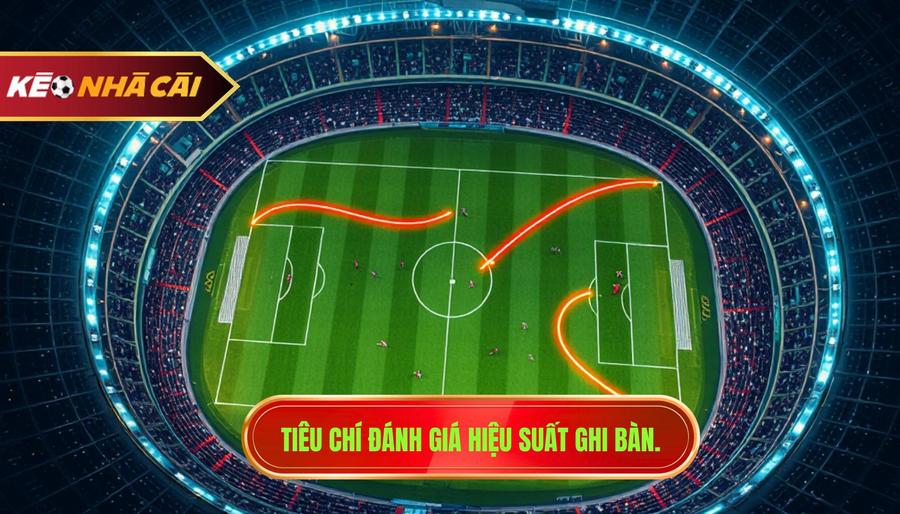 Tiêu chí đánh giá hiệu suất ghi bàn.